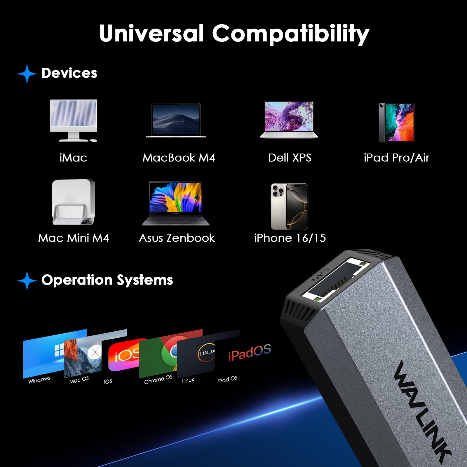 WAVLINK USB C to Ethernet Adapter 5Gbps, Driver-free RJ45 Gigabit LAN Ethernet Network Adapter for Laptops, Computers and More, Thunderbolt 5/4/3 Compatible, for MacBook Pro/Air, iPad Pro, Dell XPS