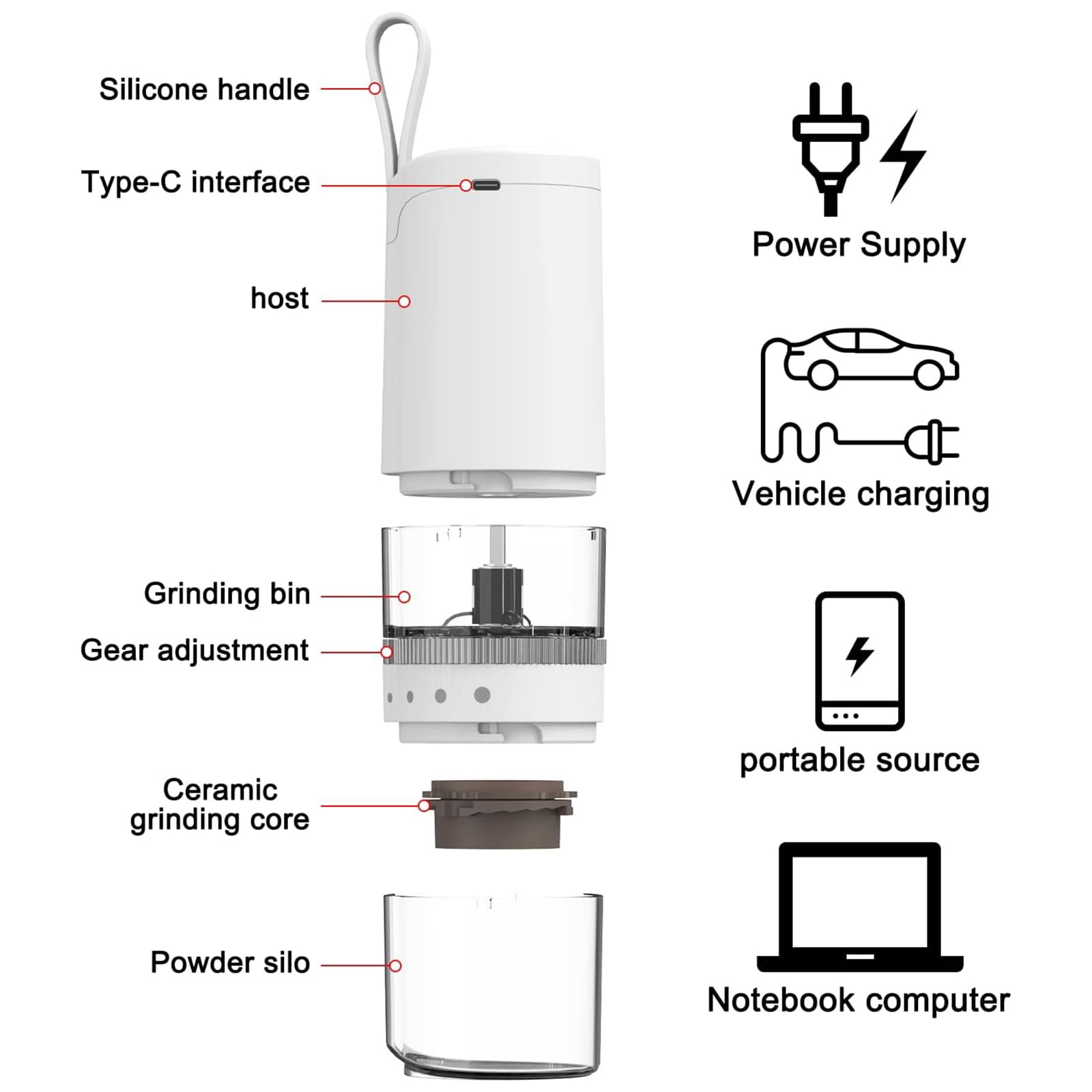Electric Coffee Grinder Adjustable Burr Mill Coffee Mill Compact Grinder Portable Rechargeable Coffee Grinders