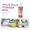 thumbnail image 2 of Stackable Baby Formula Dispenser Portable Milk Powder Container with Handle BPA Free Food Grade Material for Travel and Home Use, 2 of 8