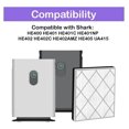 thumbnail image 2 of 2 Pack H13 HEPA Filters Replacement for 4 Fan Models HE400 HE401 HE401C HE401NP HE402 HE402C HE402AMZ HE405 UA415 Air Purifier Advanced Odor Lock Filter Part # HE4FKPET, 2 of 4