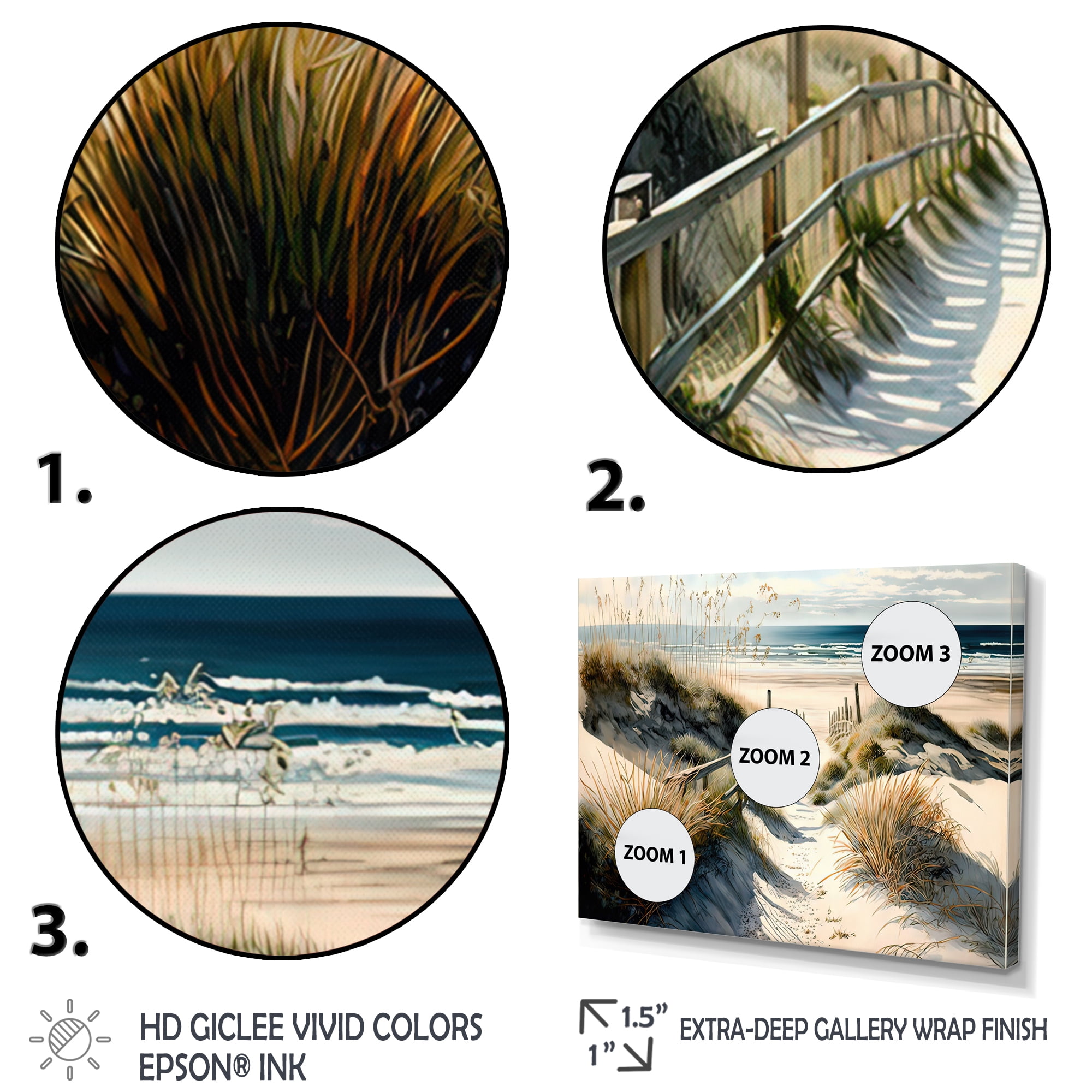 Designart Walkway To The Beach IV Canvas Wall Art