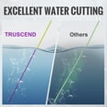 thumbnail image 3 of TRUSCEND X8 Braided Fishing Line, Durable and Valuable PE Braid Line for Professional, More Thinner More Smoother Performance for Casting Well, Must-Have Freshwater Fishing Gear, Fishing Gift for Men, 3 of 8