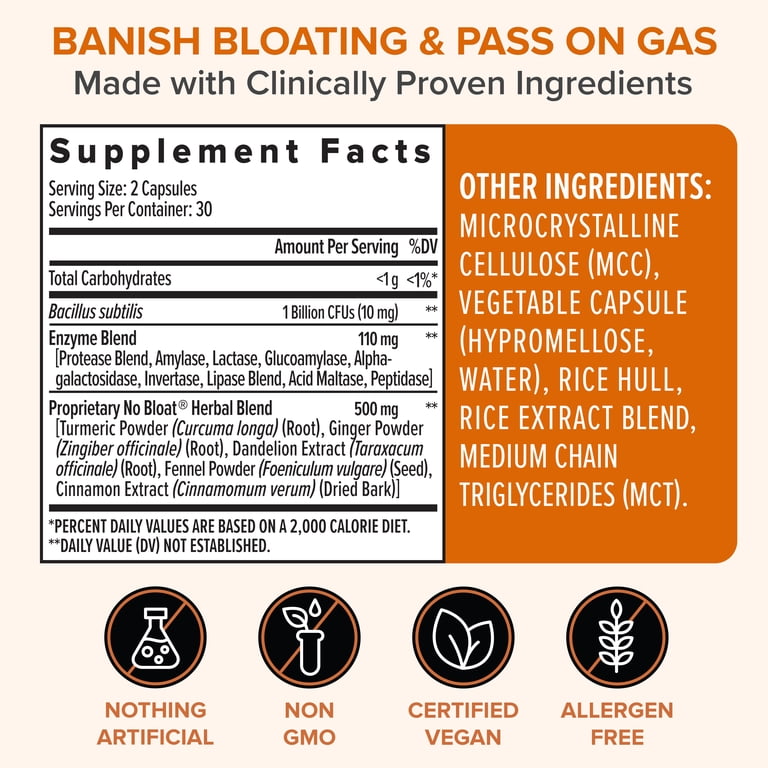 Zenwise Probiotics Digestive Enzymes Herbal Supplement for Gas and