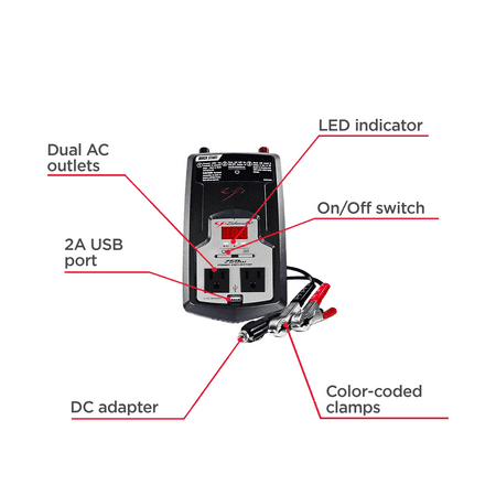 Schumacher XI75DU 750 Continuous Watt,1500 Peak Watt DC-to-AC Digital Power Inverter, New in Box