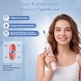 thumbnail image 4 of Rotating Electric Toothbrush, Rechargeable Sonic Toothbrush, Pink, 4 of 6