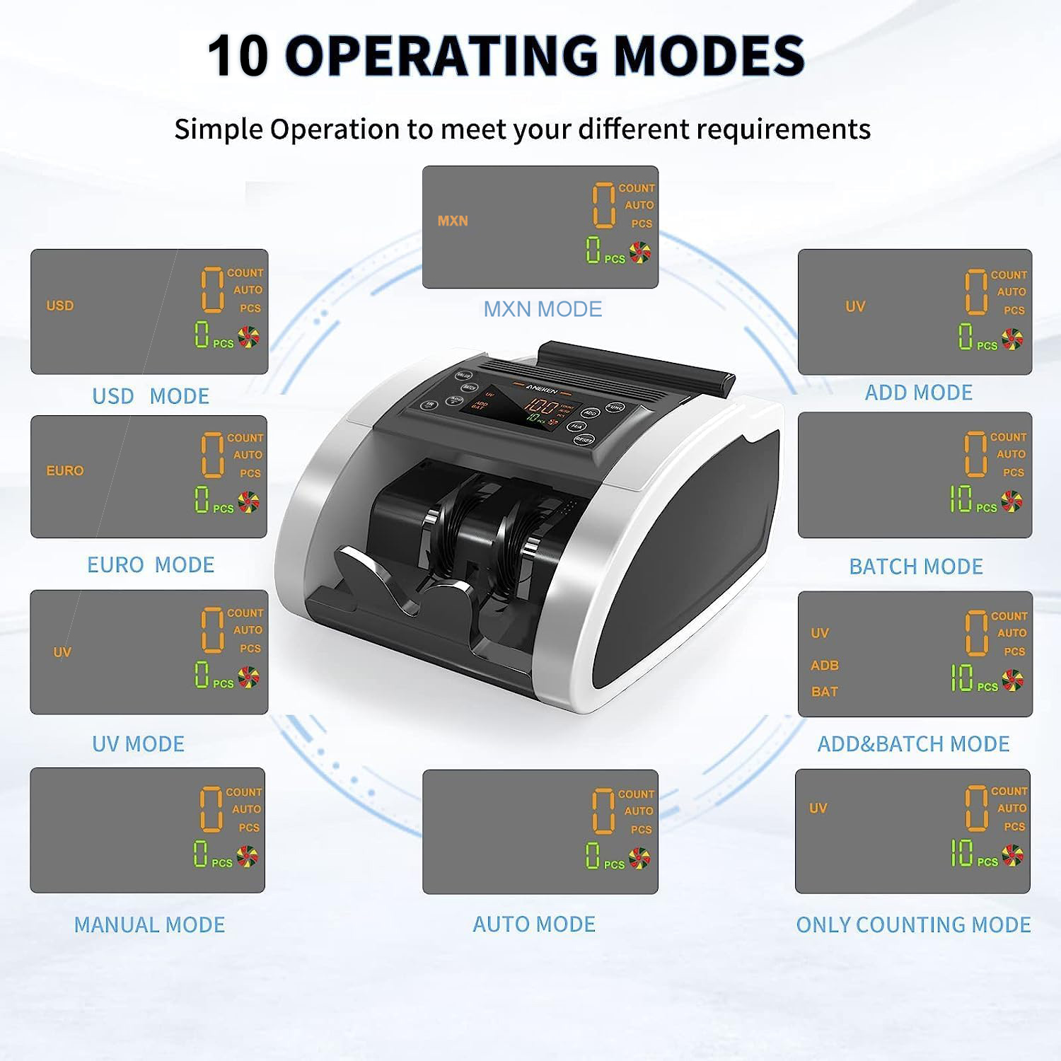 Aneken Money Counter Machine with Value Bill Count, Dollar, Euro with UV/MG/IR/DBL/HLF/CHN Counterfeit Detection, Bill Cash Counting