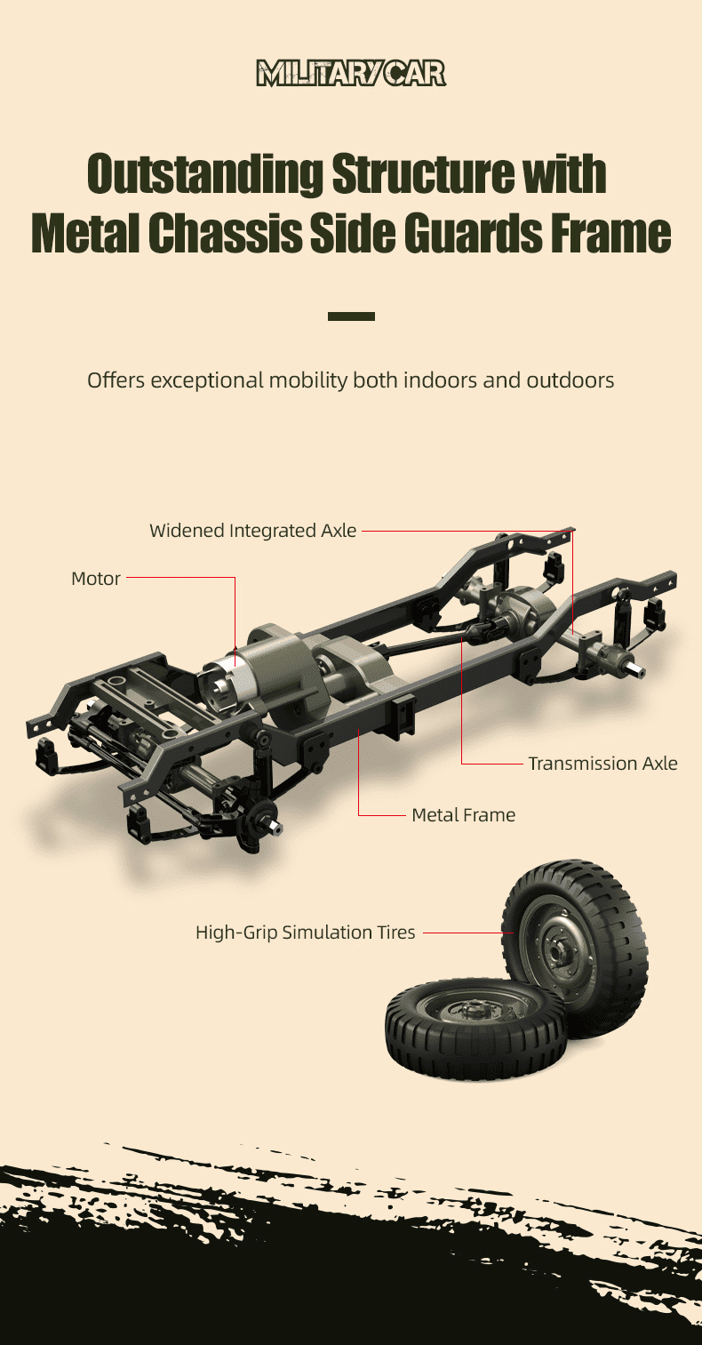 JJRC Cross-Border New Model C8815 Full Scale 1:10 Simulation Model Off-Road Car Four-Wheel Drive 2.4G Remote Control Car Toy