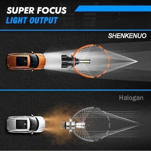 4 Sides H4 9003 High&Low Beam For Nissan Versa 2007 2008 2009 2010