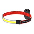 thumbnail image 1 of Faro Portátil Cob Para Correr, Para Senderismo, Pesca Nocturna, Camping. Yuarrent HA035514-00, 1 of 6
