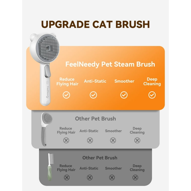 Feelneedy 3 in 1 Cat Steam Brush, Self-Cleaning Grooming Tool photo 4