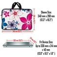 thumbnail image 4 of LSS 13.3 inch Laptop Sleeve Bag Carrying Case Pouch with Handle for 13.3" 13" 12.1" 12" Apple MacBook, Acer, Asus, Dell, White Pink Blue Flower Leaves, 4 of 4