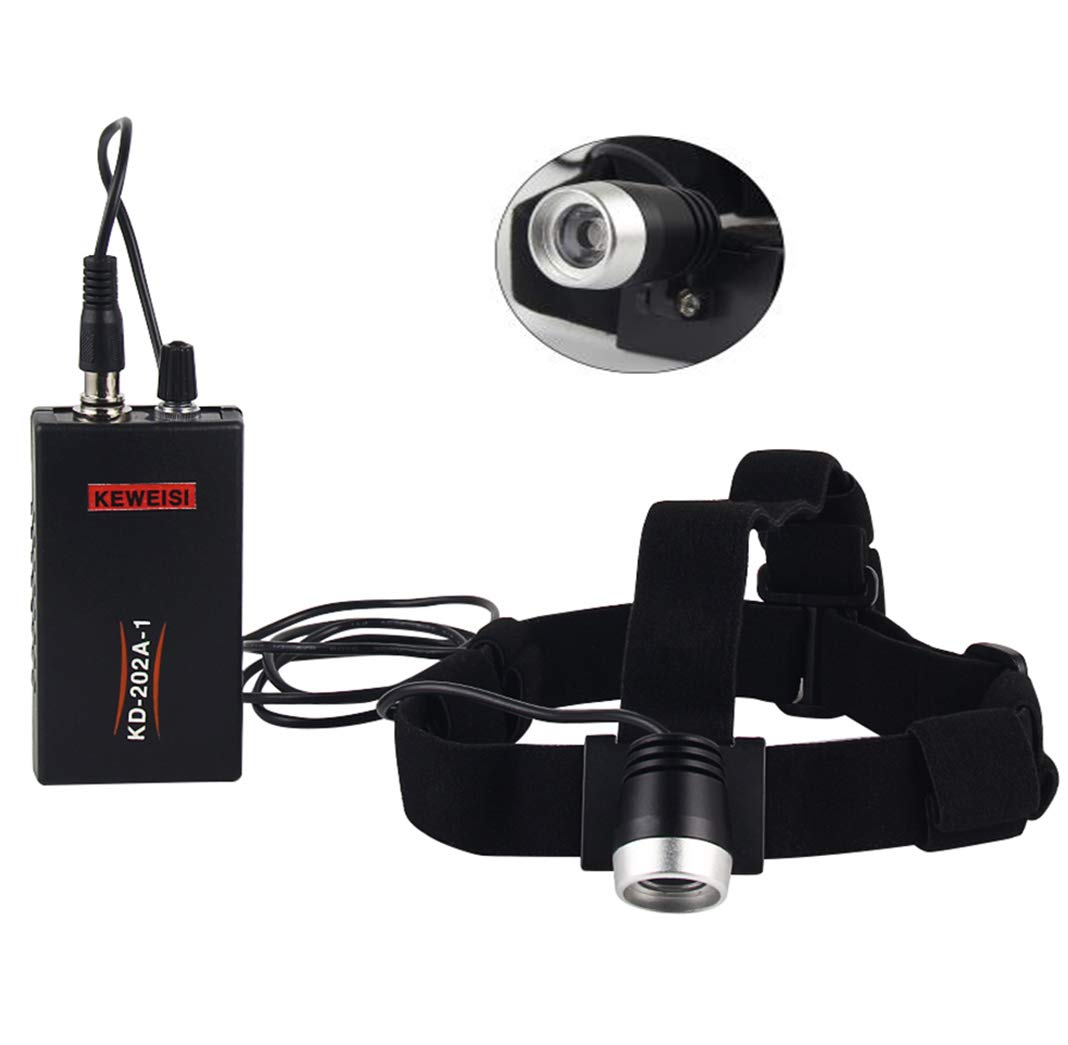 High Power 3W Medical Headlamp LED Dental Headlight Surgical Lamp