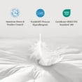 thumbnail image 3 of Martha Stewart Mattress Topper Twin Size - 3 Inch Feather Bed 100% Cotton Cover Fabric- All Seasons Fluffy White Mattress Pad Feather Topper Relieve Back Pain for Bedroom, 3 of 3