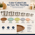 thumbnail image 5 of NULAS 6-Piece Stainless Steel Mixing Bowl Set with Lids, Nesting Metal Bowls for Kitchen – 4.5/3.5/2.5/2/1.5/1 qt, Great for Prep, Baking & Serving, Multicolor, 5 of 7