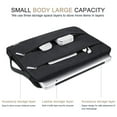 thumbnail image 2 of Voova - Funda para portátil de 13.6 pulgadas compatible con MacBook Air/MacBook Pro 13 M2/M1, 13.5 Surface Laptop 5/4, Surface Pro X / 9/8, iPad Pro 12.9, funda impermeable para bolsa de computadora, 2 of 5