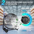 thumbnail image 3 of Achazel 24 Inch Industrial Drum Fan,Ultra Quiet Variable Speed 7800 CFM High Velocity Floor Fan with DC Motor for Warehouse Workshops Garage Cooling Black, 3 of 8