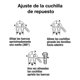 thumbnail image 3 of Cuchillas De Repuesto Para Cortapernos 36', esquí esquí Gafas de esquí, 3 of 5