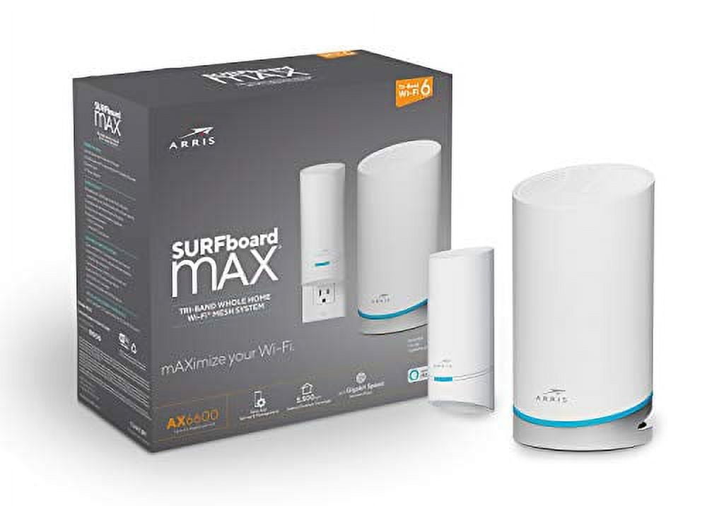 SURFboard mAX Express Kit( W122=W21+W11)