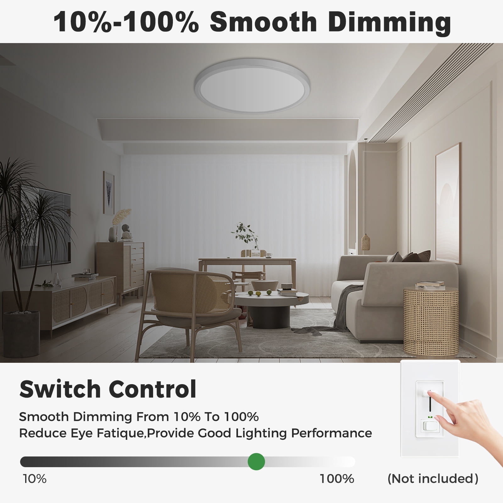 HOVMAP LED Flush Mount Ceiling Light Fixture, 7Inch 15W, Dimmable& 5CCT Adjustable Low Profile Ceiling Lights, 1500LM Round Lamp for Bathroom, Closet, Kitchen, Hallway, White, White