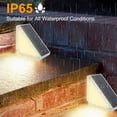 thumbnail image 5 of MUCH Solar Step Lights for Outdoor Waterproof - IP65 Solar Stair Lights Outdoor Dusk to Dawn for Garden/Fence/Patio (Warm White) - 4 PACKS, 5 of 13