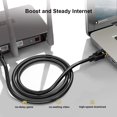 thumbnail image 3 of Cable Ethernet Yahody CAT 8 de 20 pies/6 m, 40 Gbps, 2000 MHz SFTP, 3 of 7