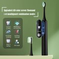 thumbnail image 3 of Cepillo de Dientes Eléctrico Liuwei Sónico Recargable por USB Resistente al Agua IPX7 Pantalla LCD a Color Cerdas Suaves, 3 of 5