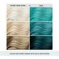 thumbnail image 5 of Keracolor Semi Permanent Hair Dye 3 in 1 Clenditioner, Teal, 12 fl oz, 5 of 6