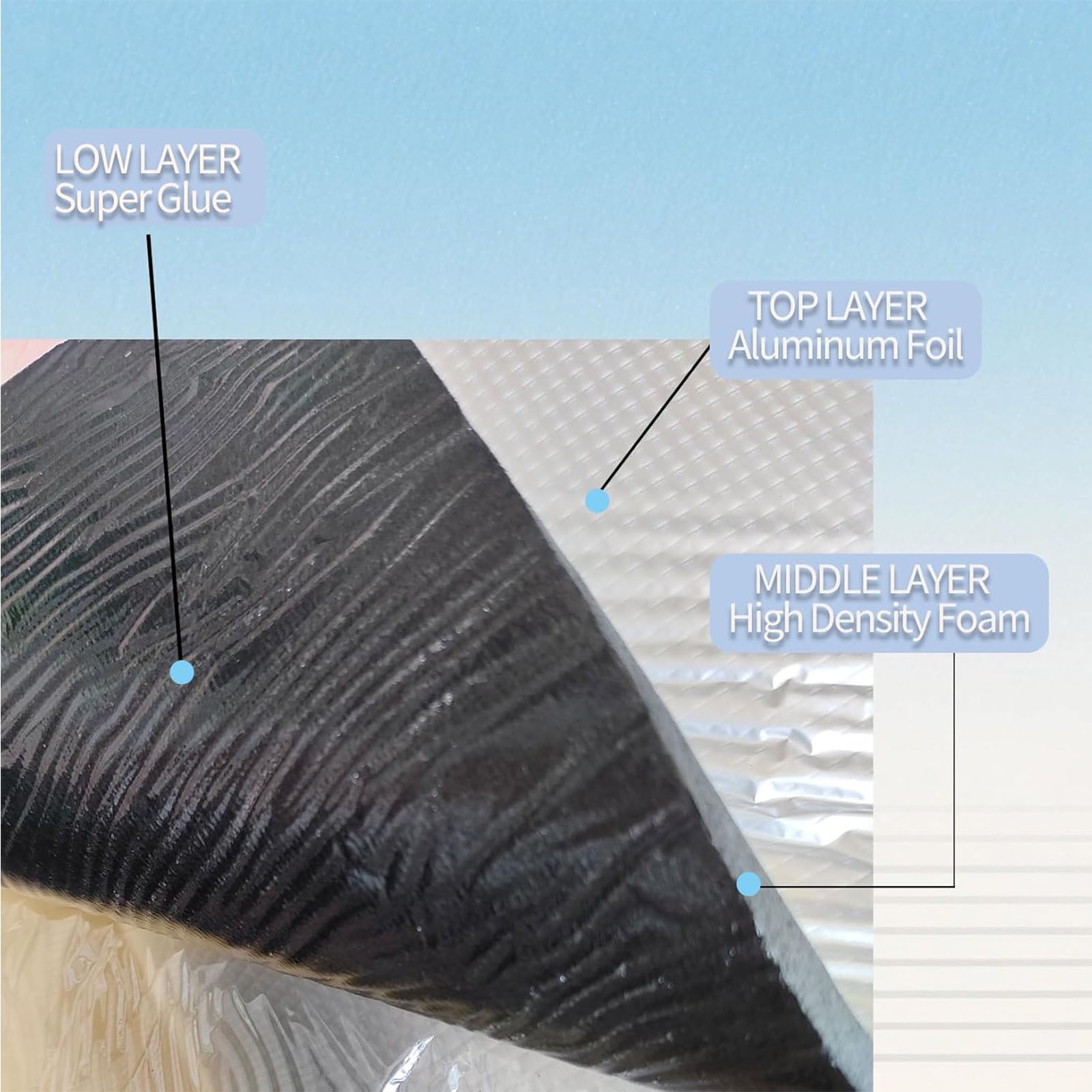 394 mil Car Sound Deadening Mat 10.75 sqft Self-Adhesive Sound Insulation Acoustic Foam, PE Foam Sound Deadener Material & Heat Barrier 40"(W) x 40"(L)