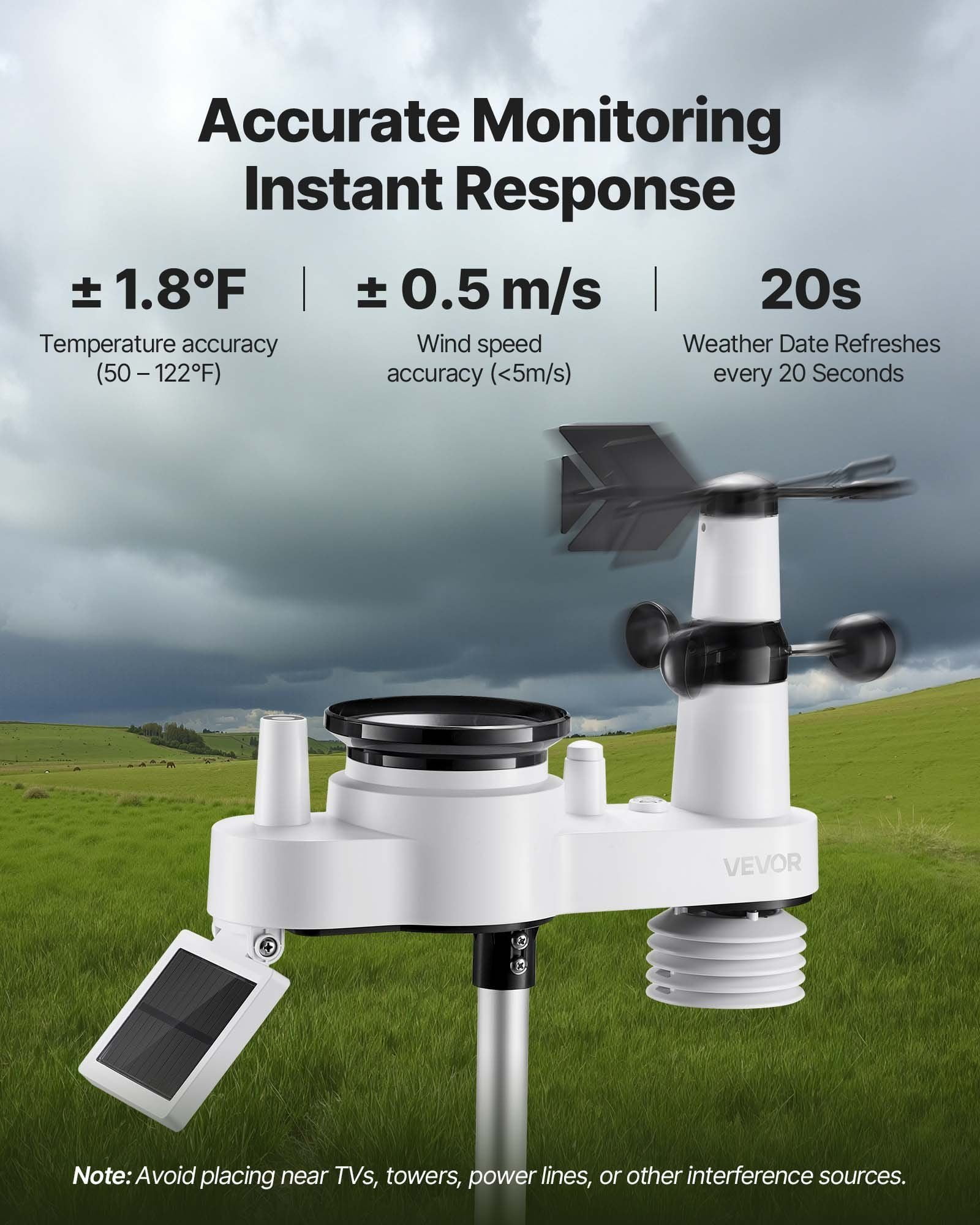 7-in-1 Wireless Weather Station with 7.5 in HD Display, Indoor Outdoor Thermometer, Humidity Sensor, Rainfall, Wind Speed & Direction, Sunlight Monitor, Dew Point, Moon Phases, 6-12 Hour Forecasts