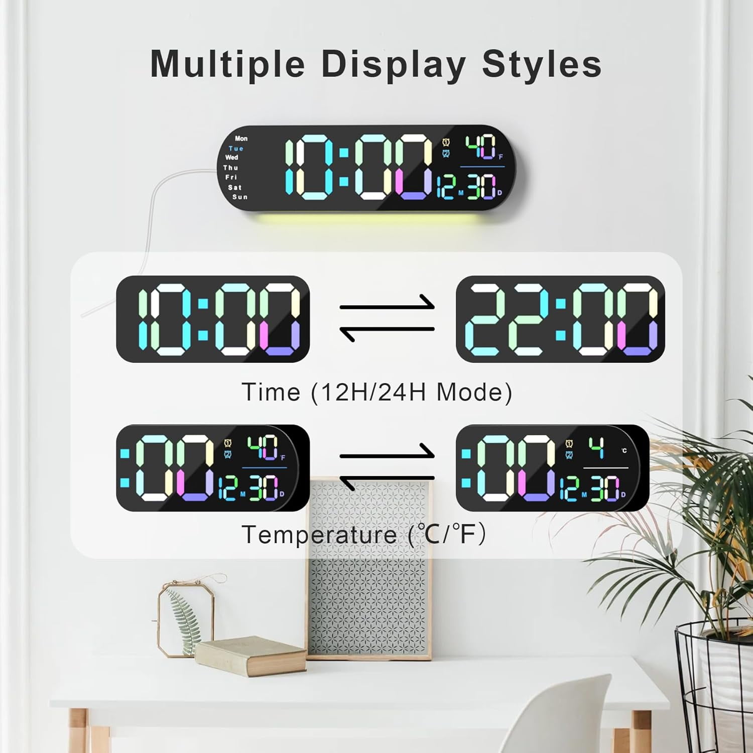 Hansang Digital Wall Clock with Auto Brightness, Displays Room Temperature and Date, Large Digital Clock Equipped with Dual Alarm Clock and 13.7-Inch Wide Display, Color Fonts