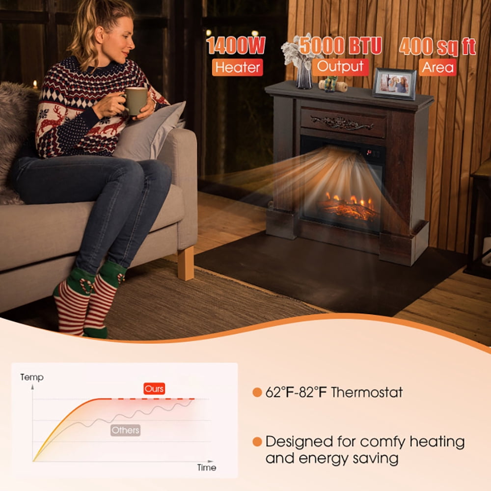 Resenkos Fireplace Heater,Electric Fireplace, 1400W TV Stand Electric Fireplace Mantel with Remote Control-Natural