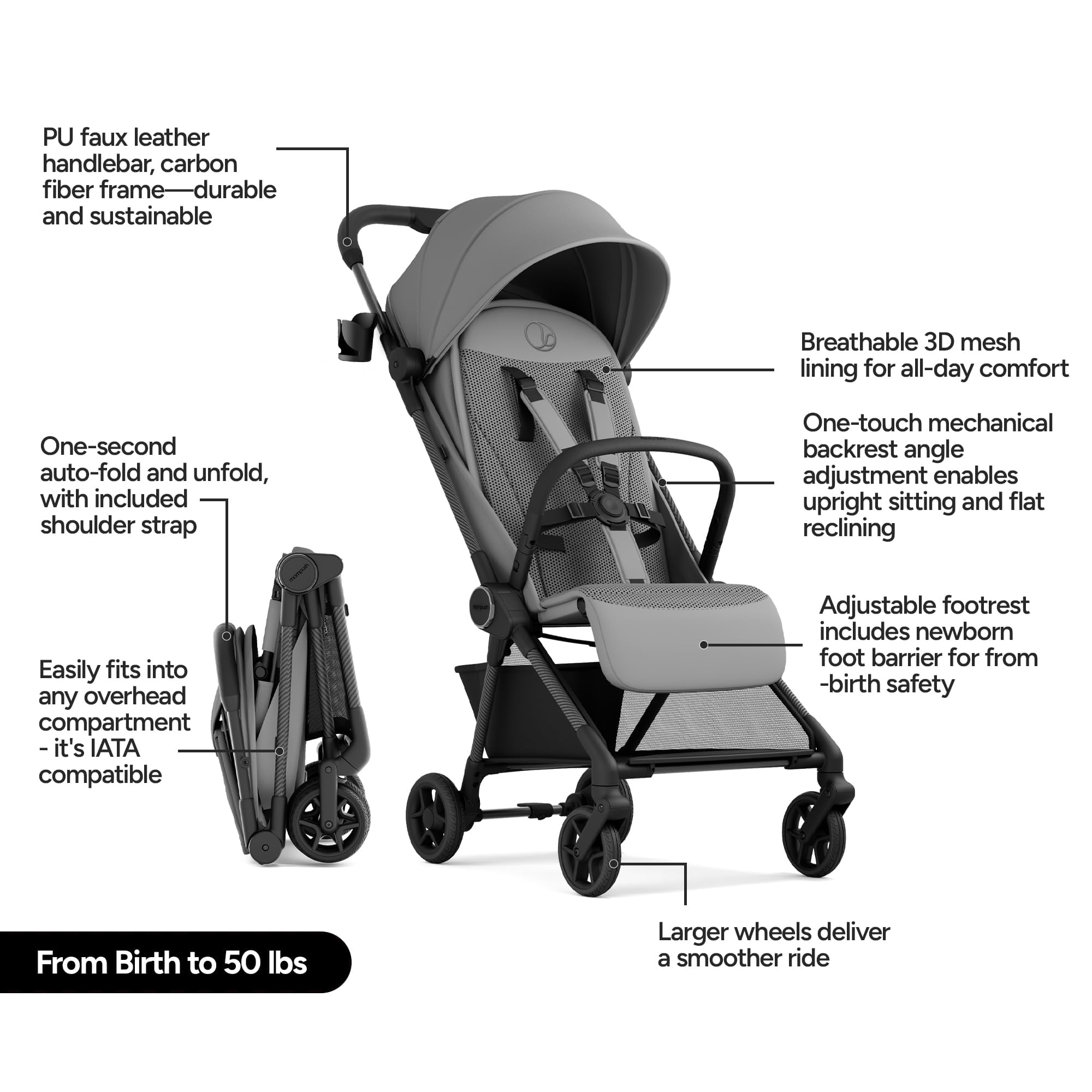 Mompush Nexis Carbon Ultra-Light Travel Stroller, Compact, Full Recline, from Birth to 50 lbs, Gray, 13.9LB, Unisex