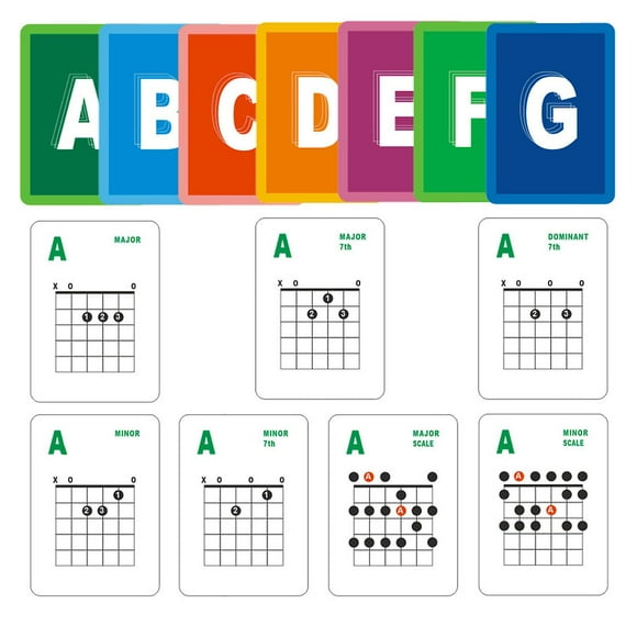 Guitar Chords Sheet: 49 Sheets, 6 Strings, Acoustic and Electric Guitar Chord Learning Cards for Practice