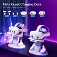 thumbnail image 3 of Charging Dock for Meta Quest 3S/Quest 3/Quest 2 with RGB Light, Universal VR Headset and Controller Charging Station Display Stand Accessories, Charger Stand with 2 Rechargeable Battery, 3 of 7