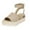Khaki, variant on 2026 ! Womens Clothes asdoklhq Sandals for Women Woman Summer Sandals Open Toe Casual Platform Wedge Shoes Casual Canvas Shoes Camouflage 37