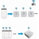 thumbnail image 5 of Tuya ZIGBEE 16A Mini DIY Smart Light Switch 2 Way Remote Control Circuit Breaker Works for Al-Exa A-Lice Google Home Smart Life, 5 of 5