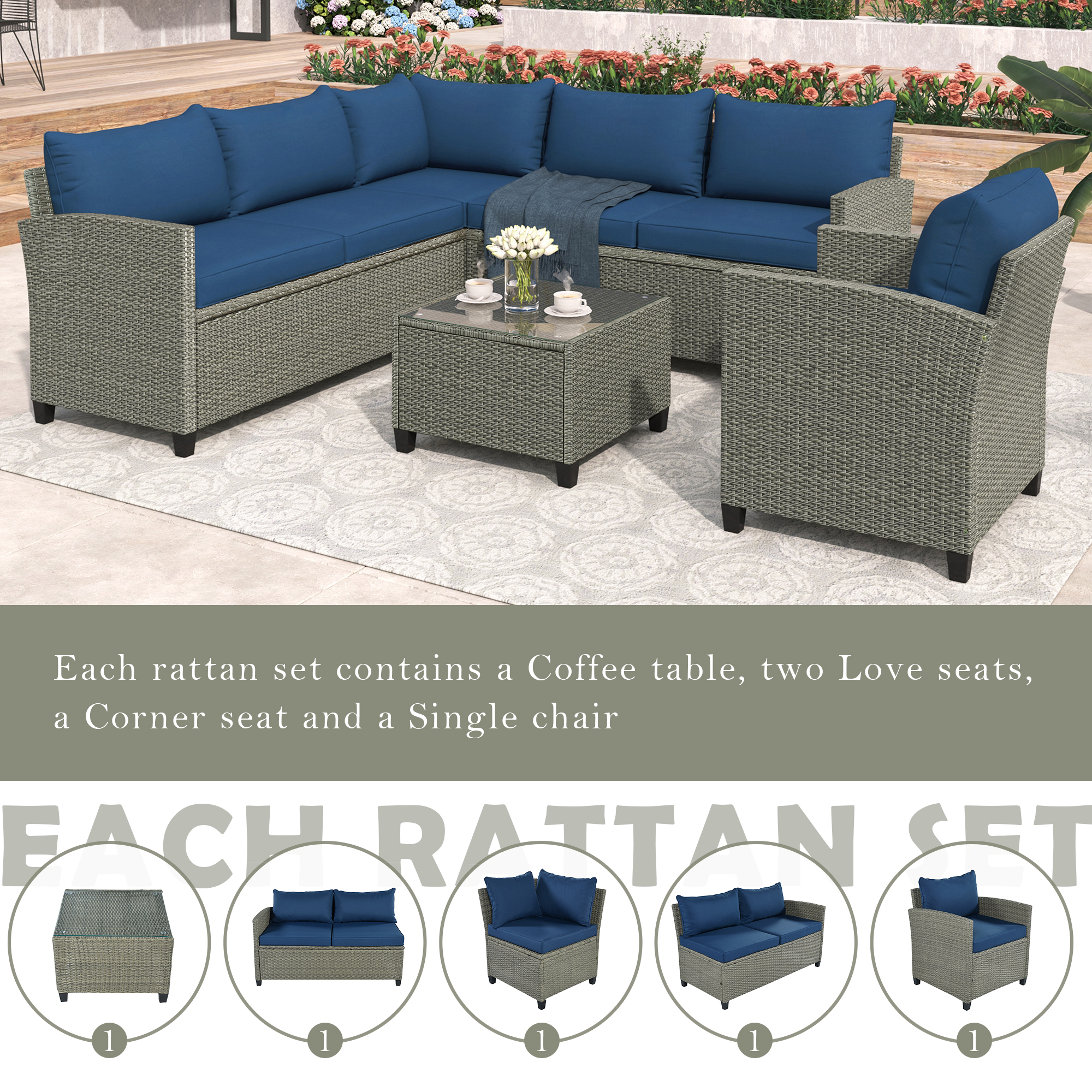 BTMWAY 5 Pieces Outdoor Wicker Sectional Sofa Set, 3.1" Cushioned Outdoor Furniture Set, Rattan Patio Conversation Set with Side Table, Up to 350lbs Capacity, for Backyard Garden Patio,Blue, N3011 - image 4 of 11