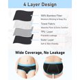 thumbnail image 3 of Rovtop Period Underwear for Girls, 3-Pack Cotton Period Panties 4 Layers Leak-proof Reusable Menstrual Protective Briefs for Teens Girls, Size XL(14-16 yrs), 3 of 7