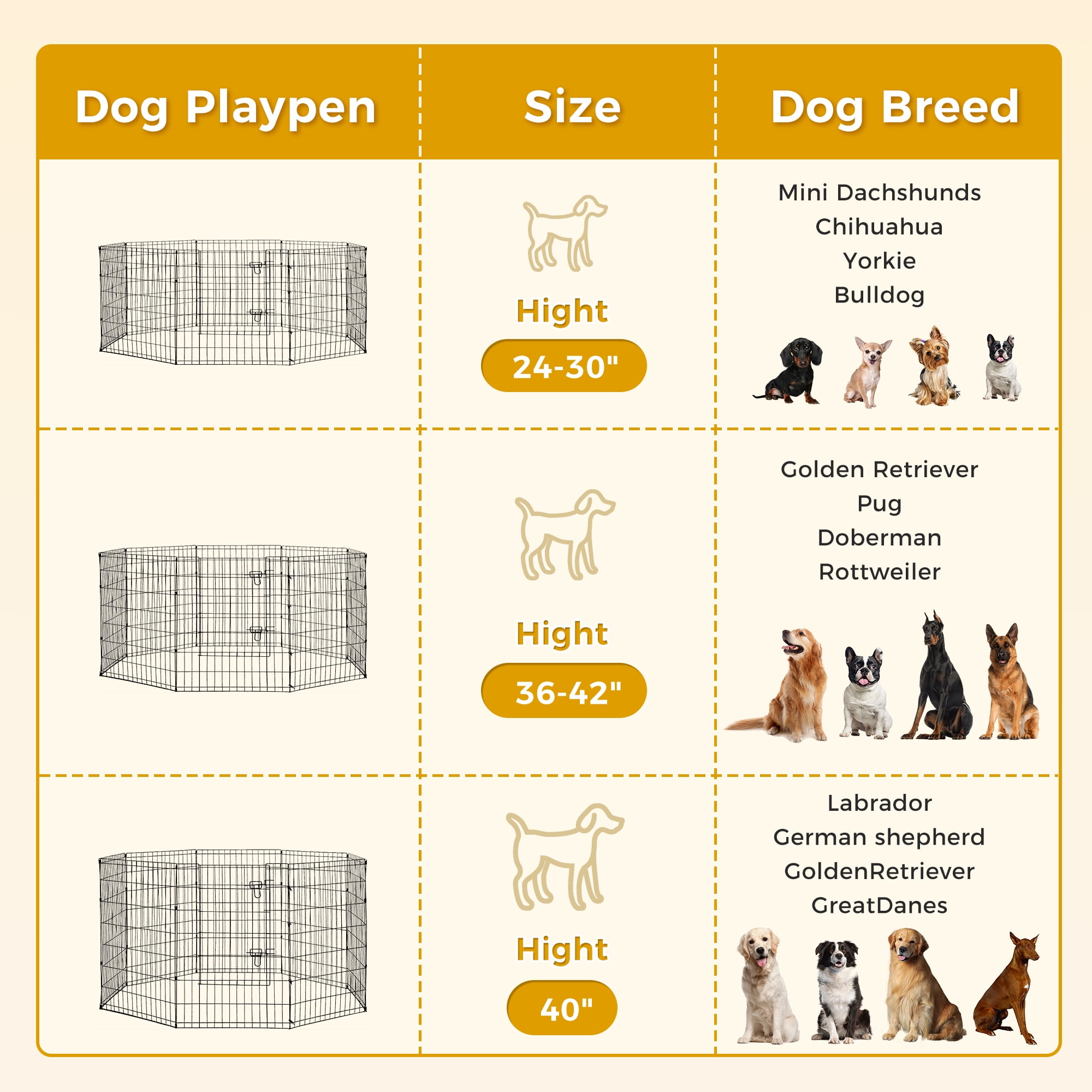 PEQULTI 42" Metal Dog Playpen 8-Panel (42" x 24") Foldable Pet Fence No Door for Indoor & Outdoor Use