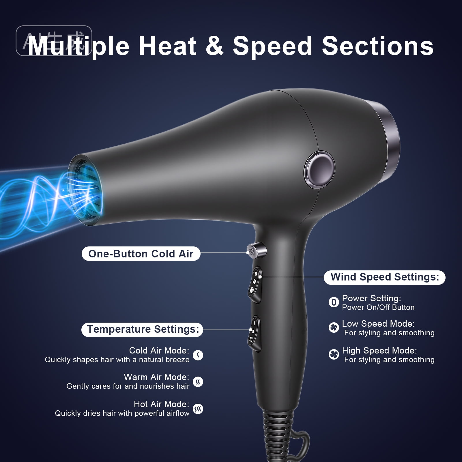 1800W High Power Hair Dryer with Diffuser & Concentrator, Adjustable Heat & Speed, Low Noise Blow Dryer for Home & Salon