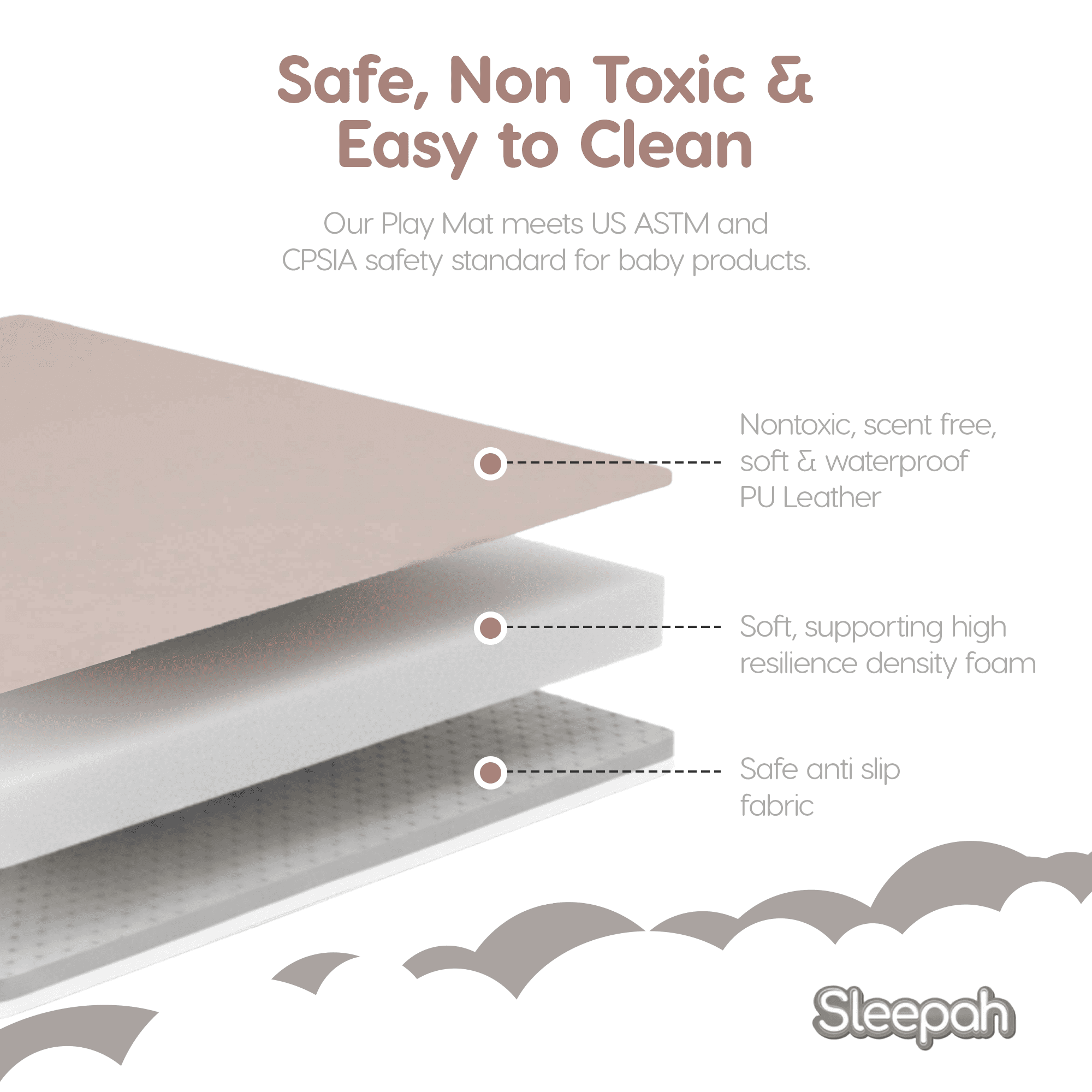 Sleepah Baby Play Mat for Floor 50" x 50" – Waterproof Vegan Leather Tummy Time Mat – Easy to Clean with Removable Cover – Foam Support with Non-Slip Bottom for Infant, Kids & Toddler Crawling - Tan