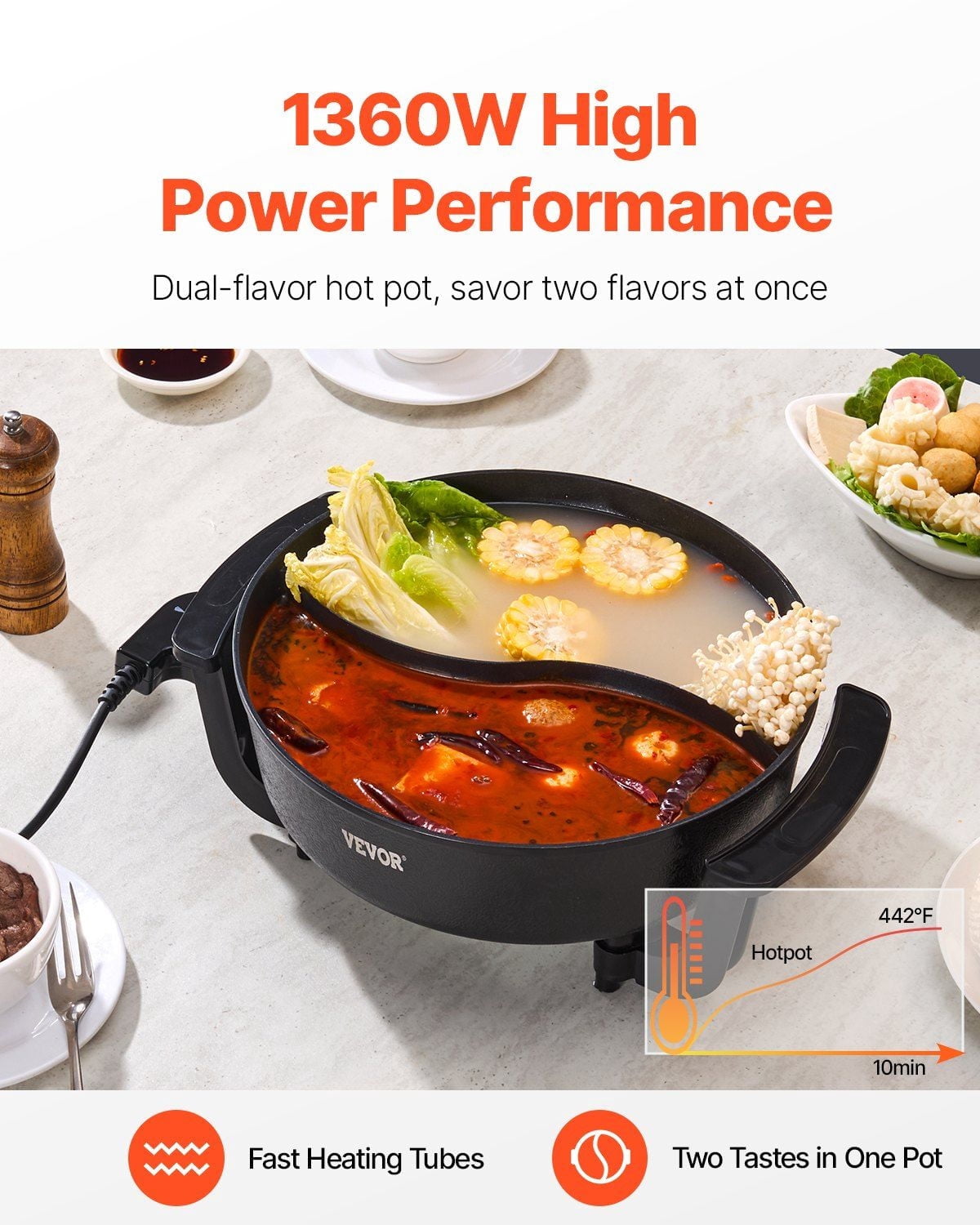 Uncanny Brands Sonic the Hedgehog Hot Pot with Ramen Bowls