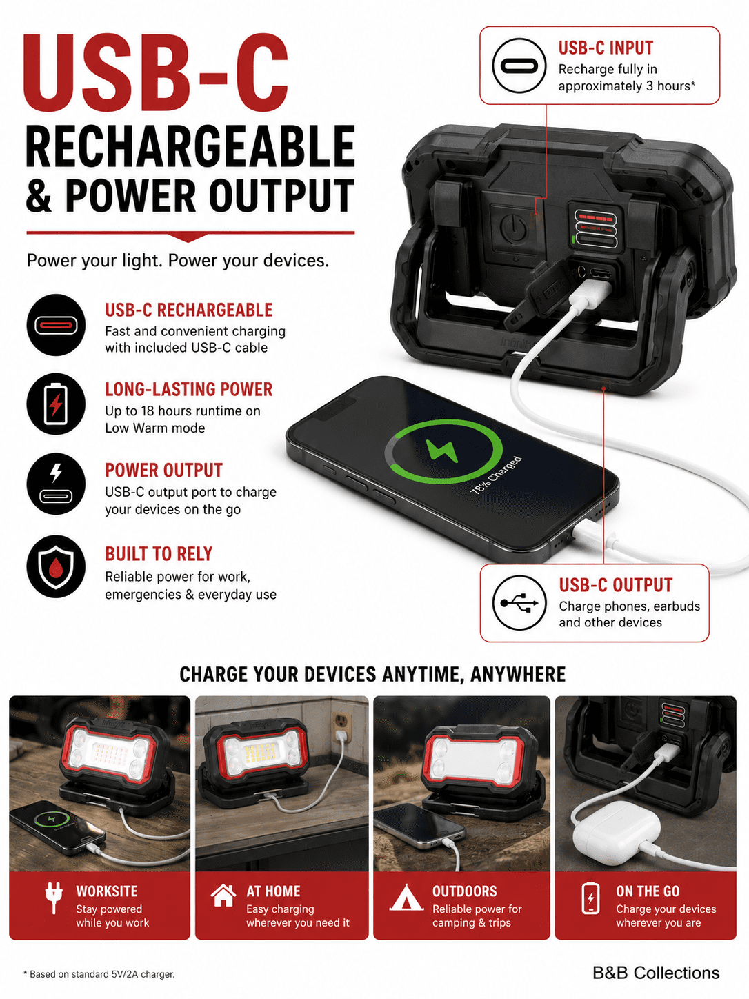 Infinity X1 Rechargeable LED Work Lights, 2500 Lumens, USB-C Rechargeable, Magnetic Base, Adjustable Stand, 3-Pack