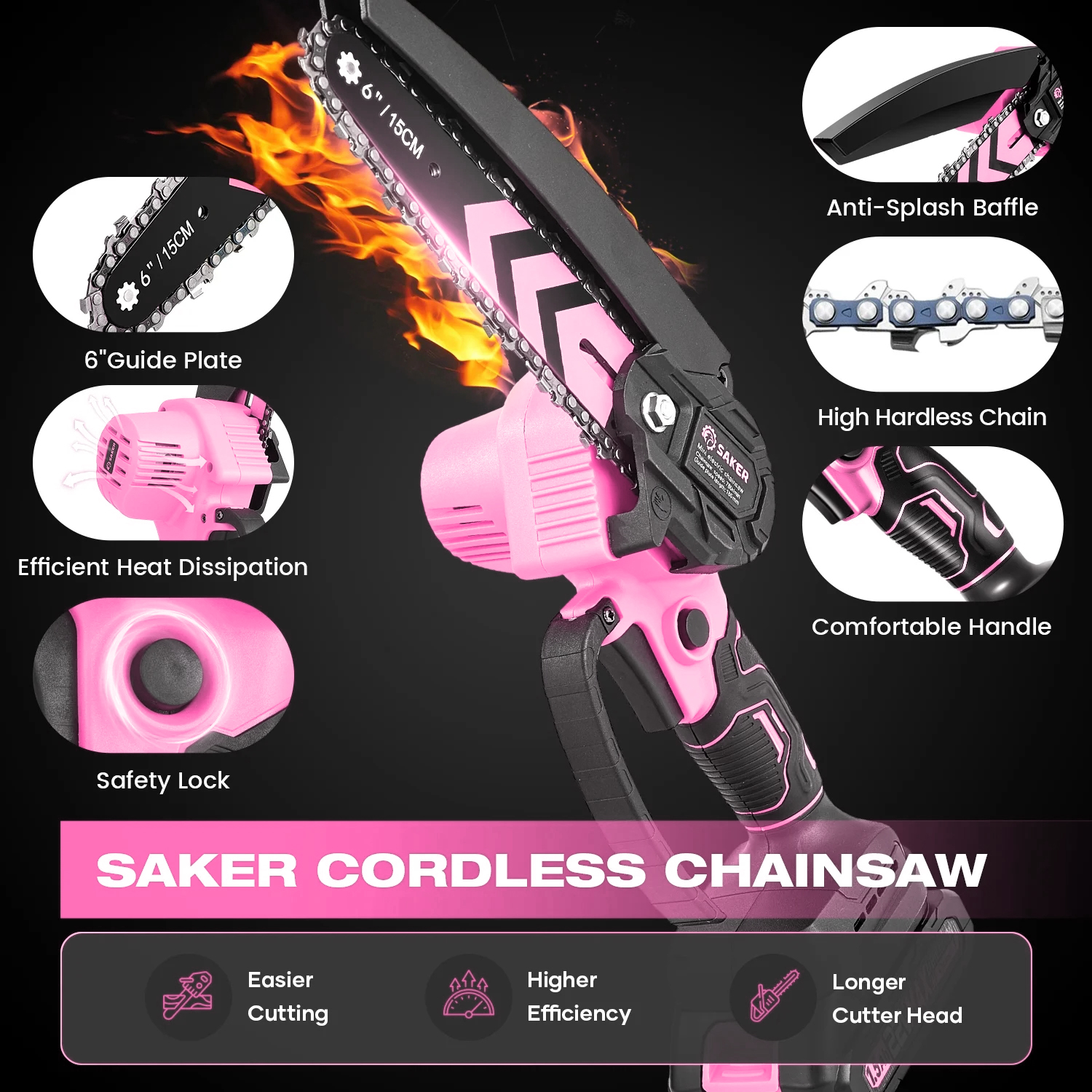 Saker Mini Chainsaw, 6-Inch Electric, Rechargeable, Cordless, Powered by 2x 22V 1500mAh Batteries, Includes 2 Chains, for Women & Elderly, Pink