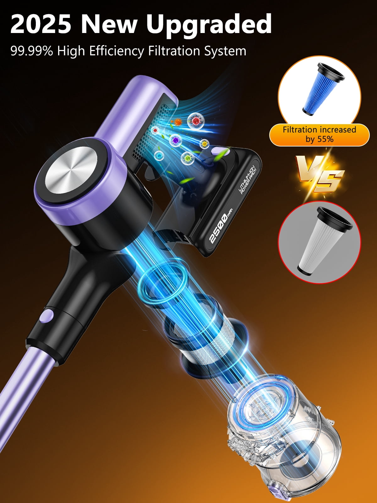 H28 Cordless Stick Vacuum Cleaner, 500W Brushless Motor, Self-Standing, Wall Charging, 55 Min Runtime, Lightweight for Hard Floors & Carpets, Purple