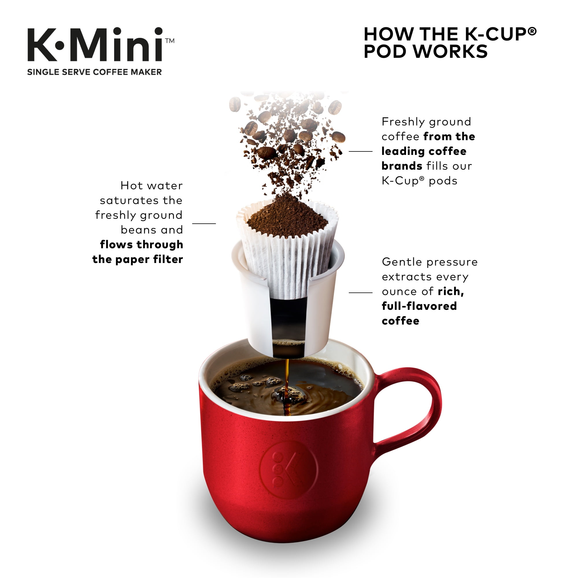 mini k cup coffee maker
