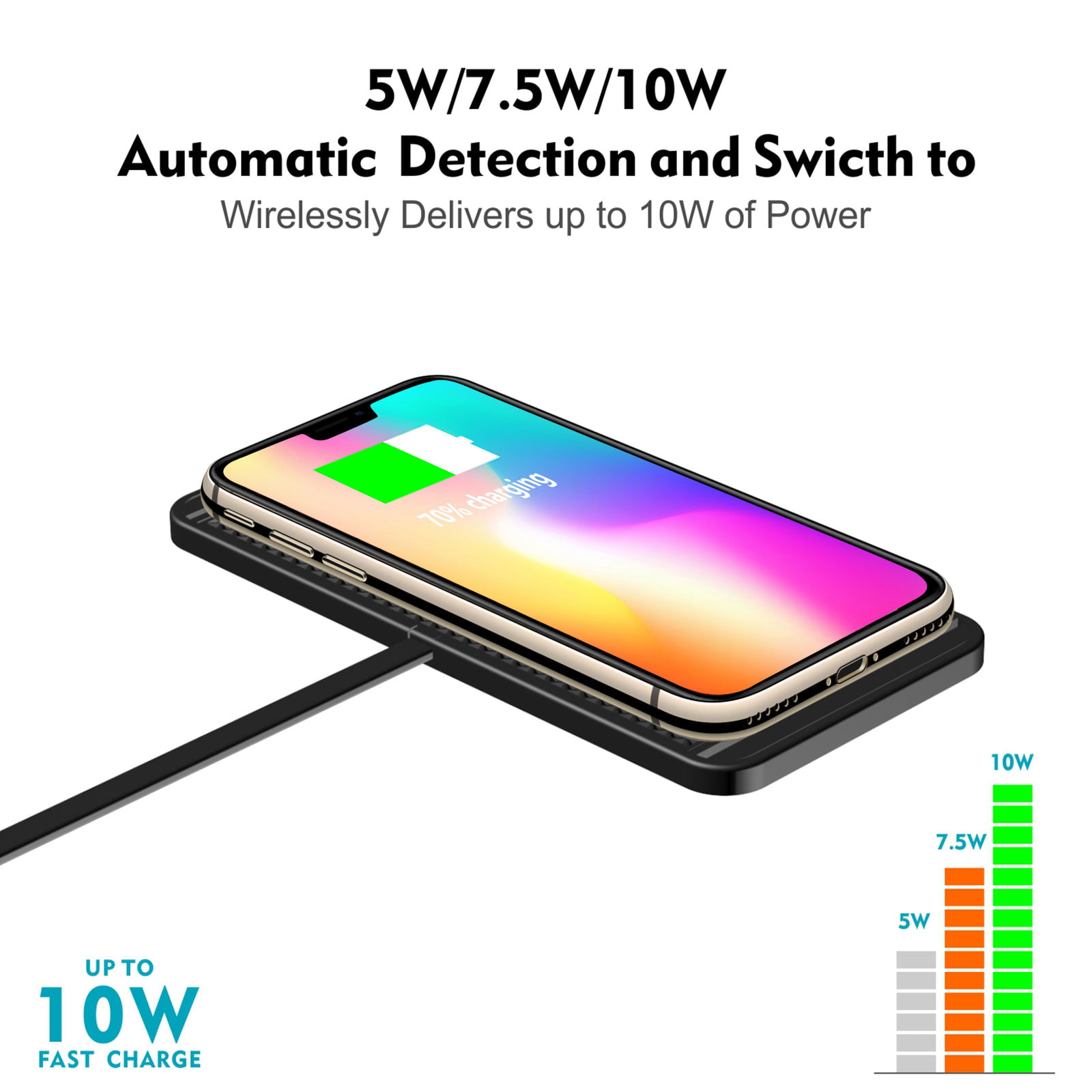 BETTERSHOP™ QI-Certified Wireless Car Charger Quick Charge 10W und Telefon-Support, kompatibel mit iPhone XS/Xr/X / 8/8 Plus, Samsung Note 5/8, Galaxy S9 / S8 / S7 / S6 Edge + 