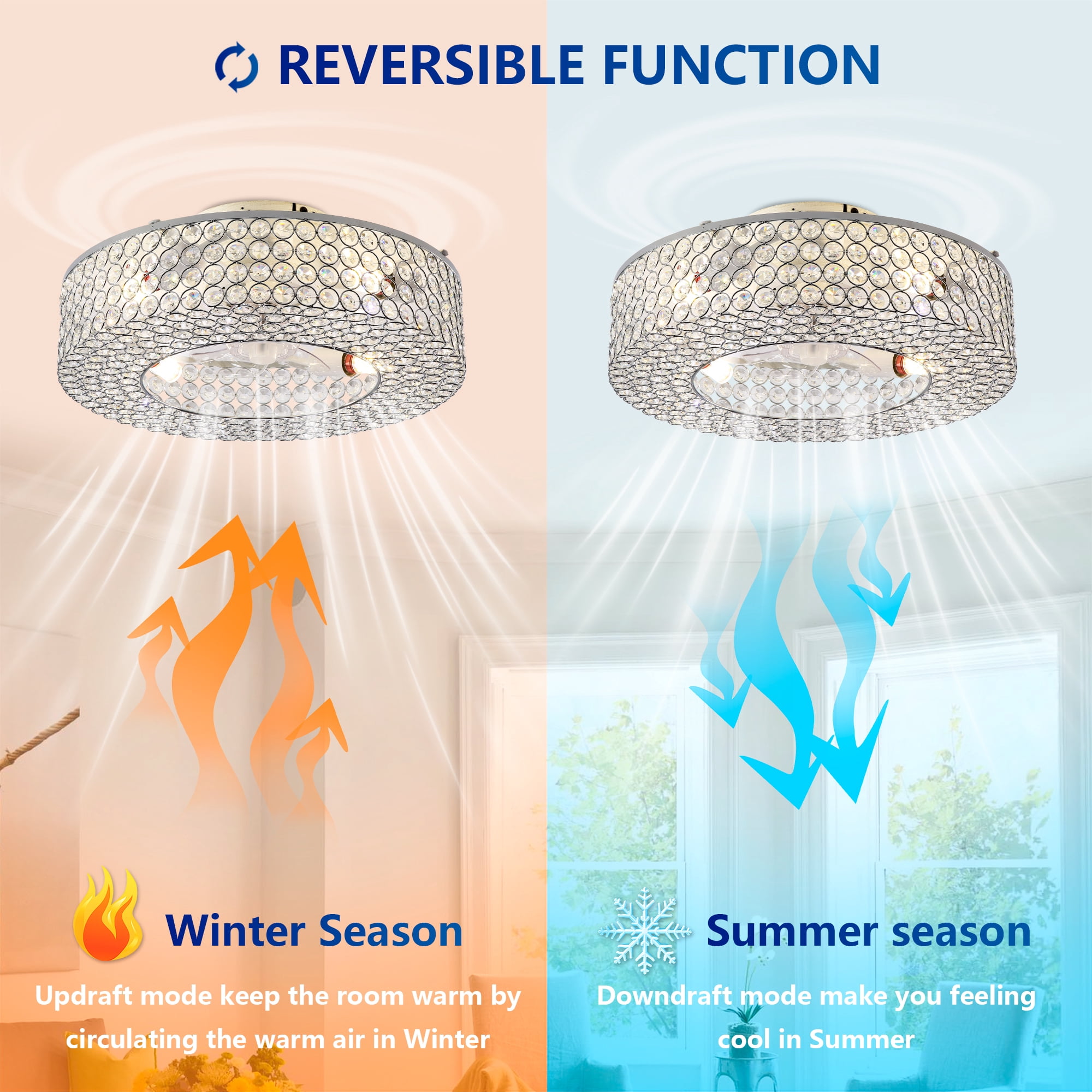 Leumius 19.6" Crystal Ceiling Fans with Light and Remote Control, Chandelier Fan 6 Speed DC Motor Reversible Ceiling Fan for Living Room Bedroom (NOT Included Bulbs)