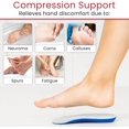 thumbnail image 3 of Gel Insoles for Women, Men & Flat Feet - 3/4 Arch Support Insoles for Plantar Fasciitis, Orthotic Shoe Insoles for Foot Pain Relief, 3 of 8