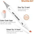 thumbnail image 4 of 36 Colors Skin Tone&Hair Art Markers, Shuttle Art Dual Tip Alcohol Based Marker Pen Set Contains 1 Blender 1 Carrying Case 1 Marker Pad for Adults Portrait,Comic, Anime, Manga, 4 of 10